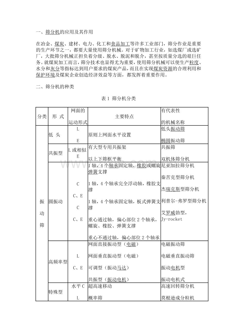 筛分机的应用及其作用.doc_第1页
