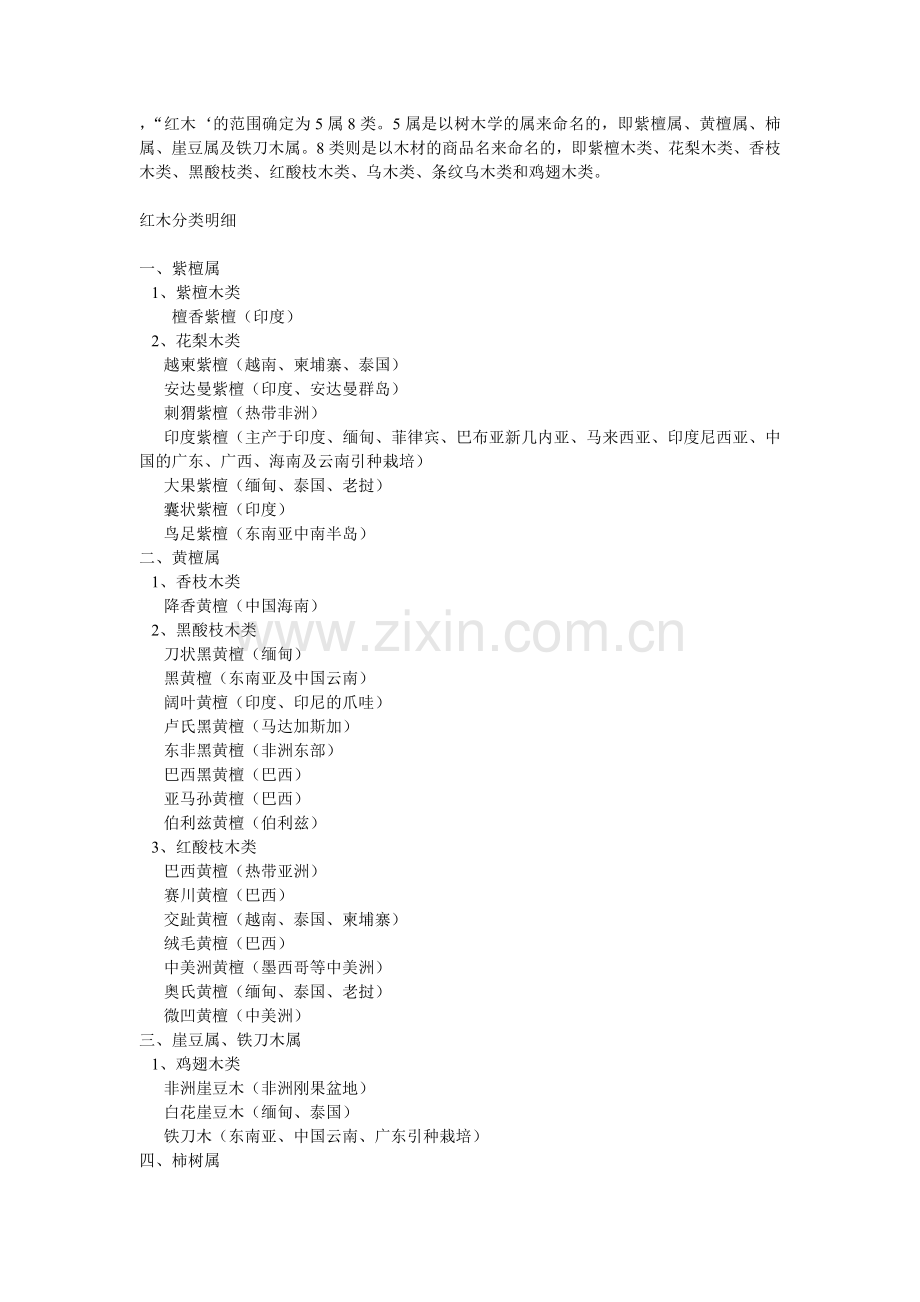 红木.的种类.docx_第1页
