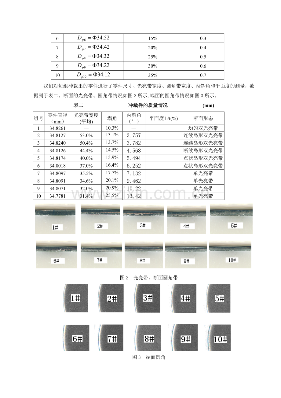 冲裁间隙对冲压件质量影响的研究.docx_第2页