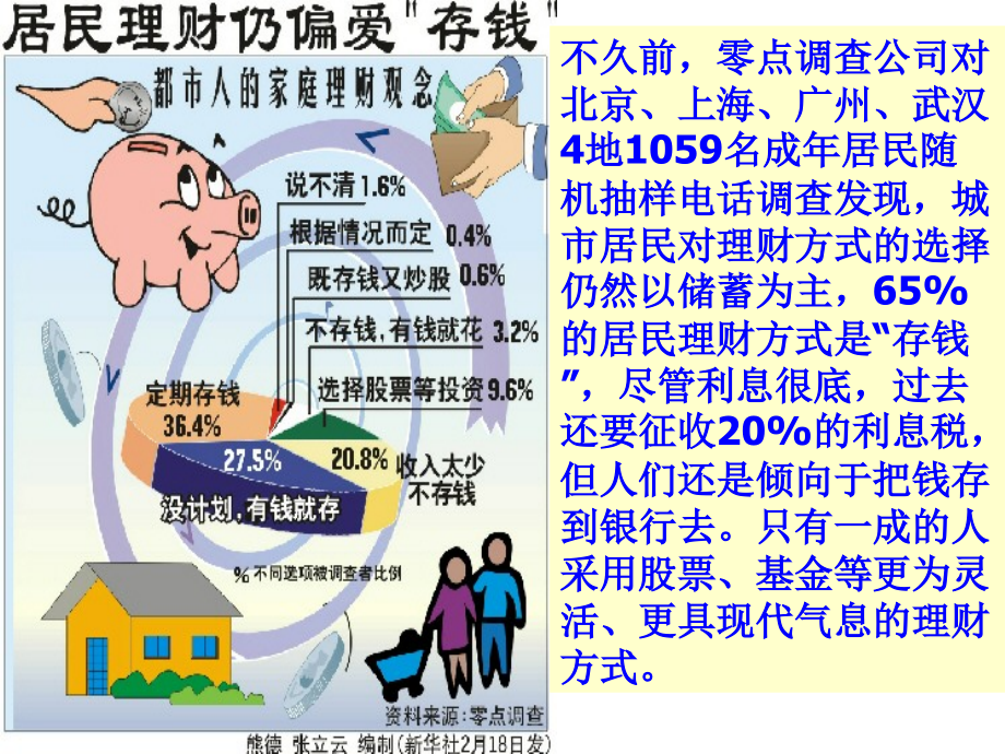 储蓄存款及商业银行用.ppt_第2页
