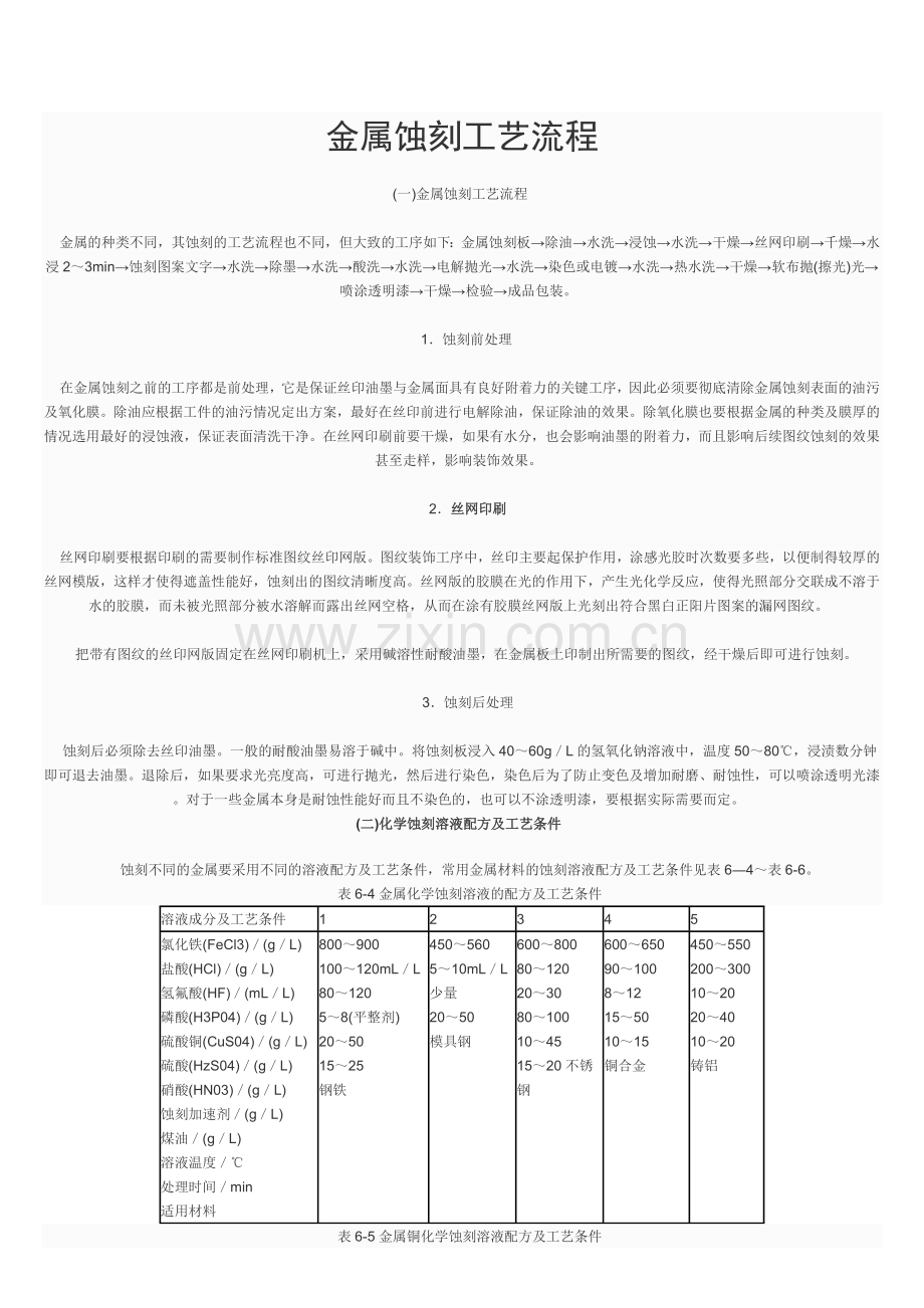金属蚀刻工艺流程.doc_第1页