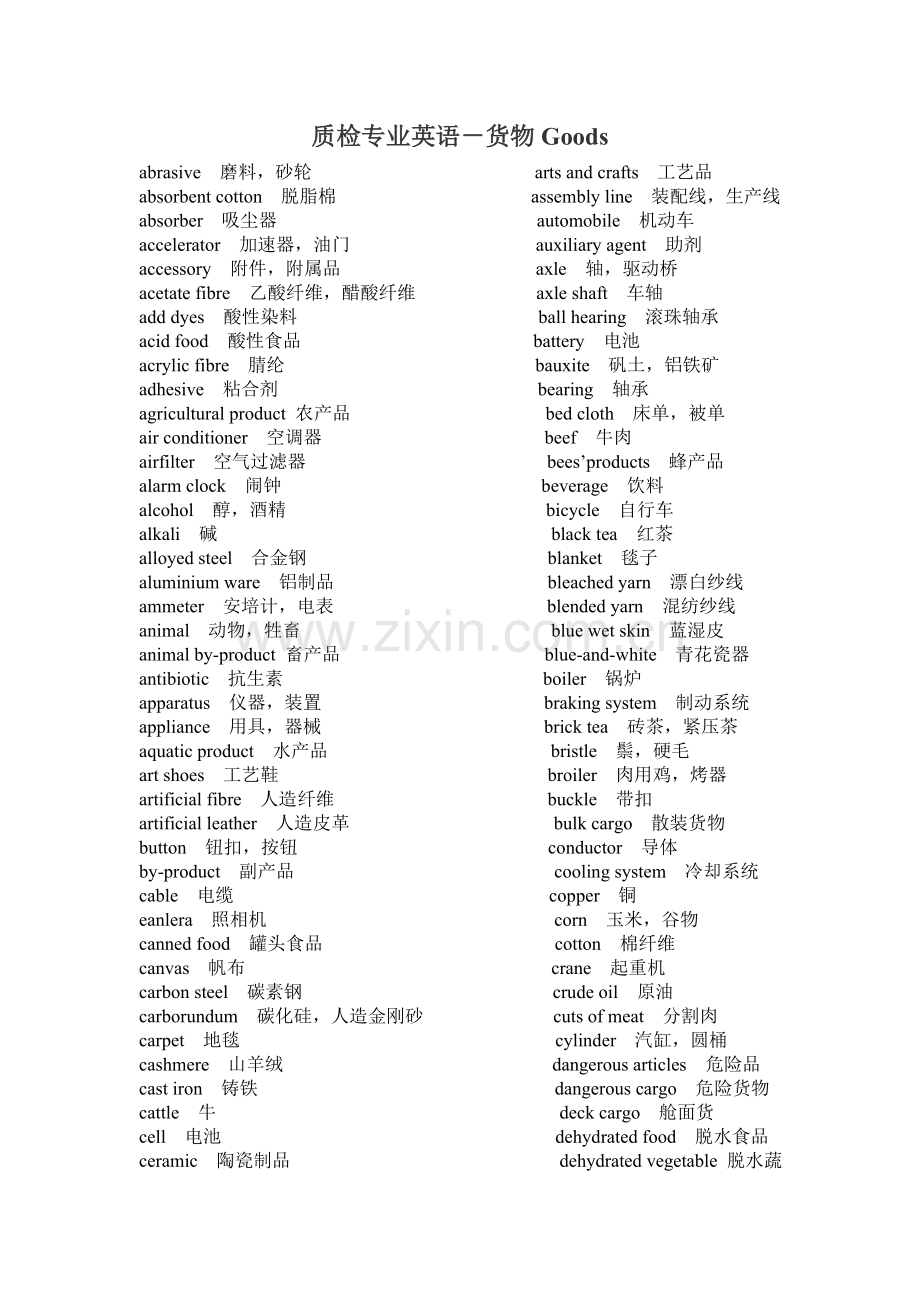质检专业英语-货物Goods.doc_第1页