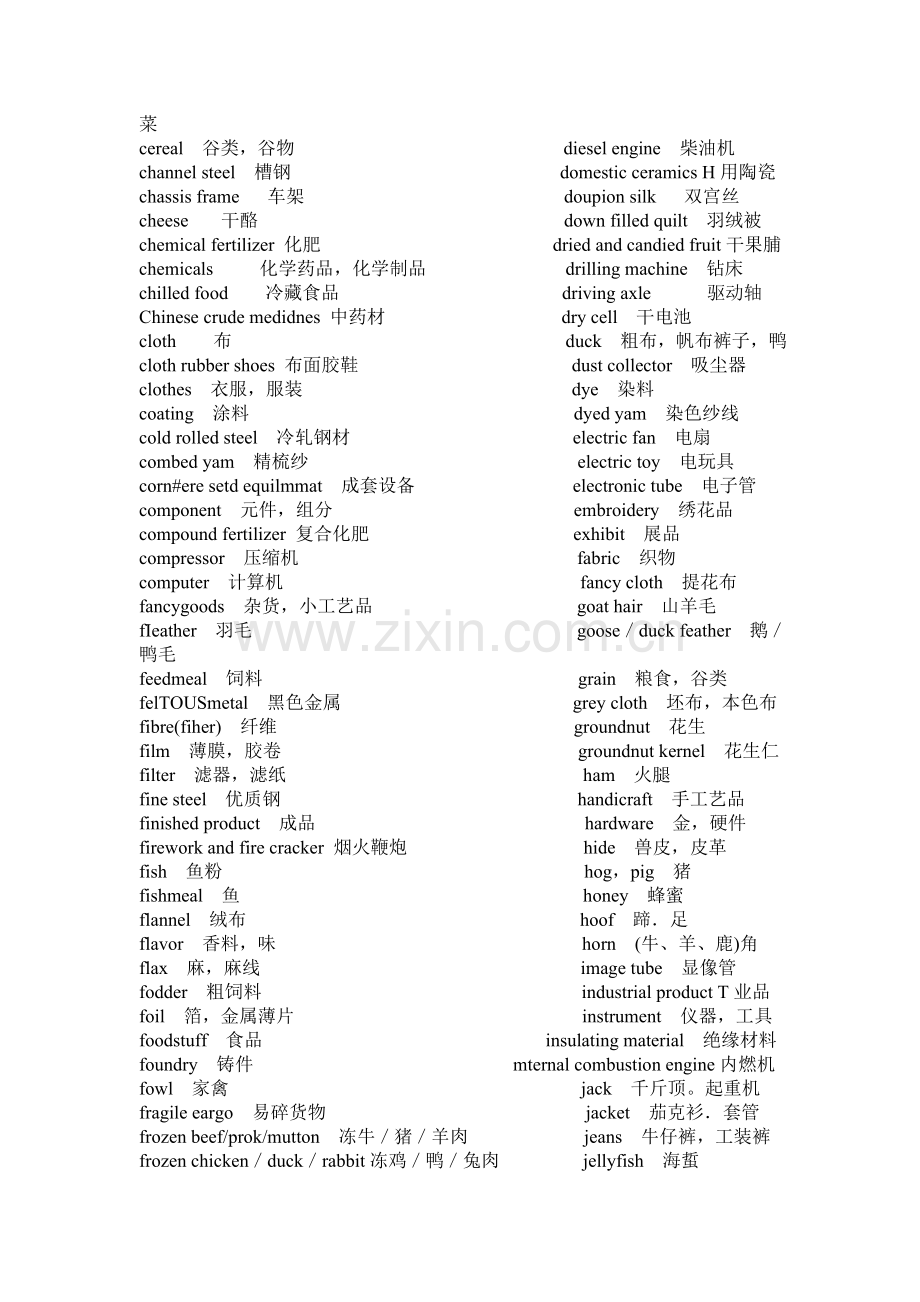 质检专业英语-货物Goods.doc_第2页