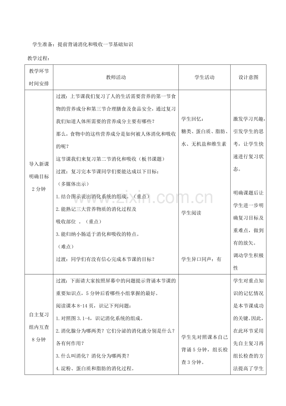 春季七年级生物下册 3.1.2 消化和吸收教案3 （新版）济南版-（新版）济南版初中七年级下册生物教案.doc_第2页