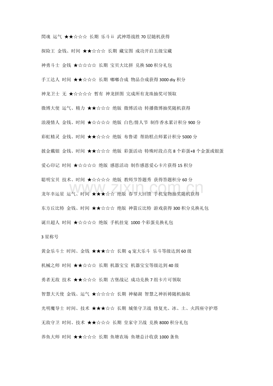 QQ宠物称号大全.doc_第2页