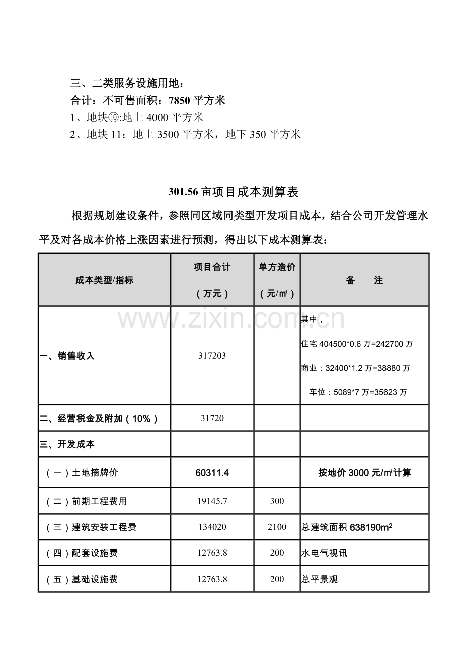 房地产 建安成本、土地成本测算.doc_第2页