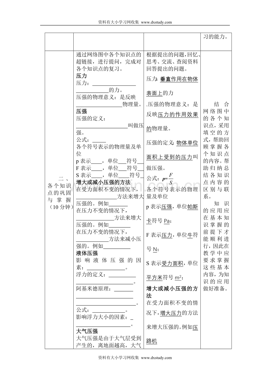 苏科版压强和浮力复习教案.doc_第2页