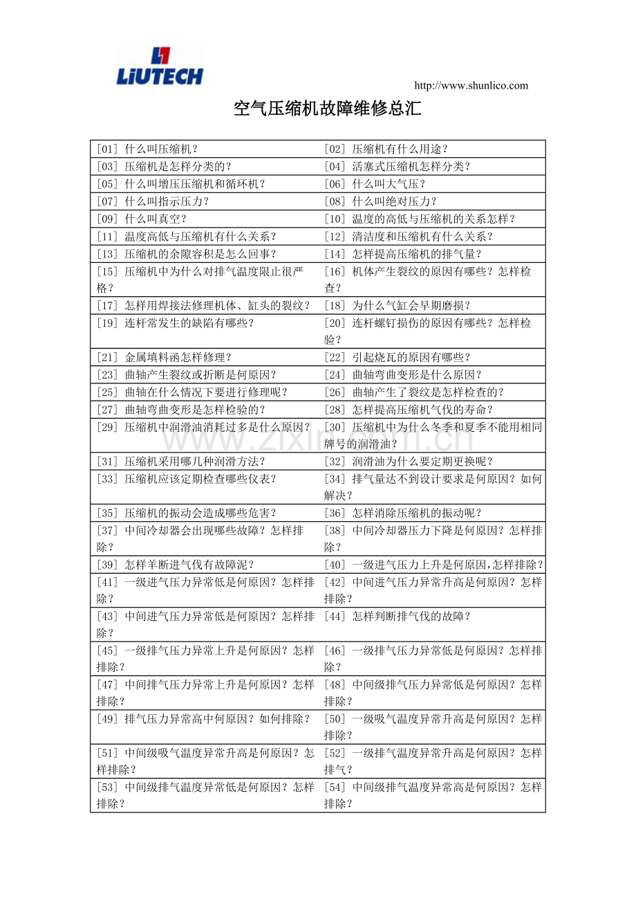 空气压缩机故障维修总汇.doc_第1页