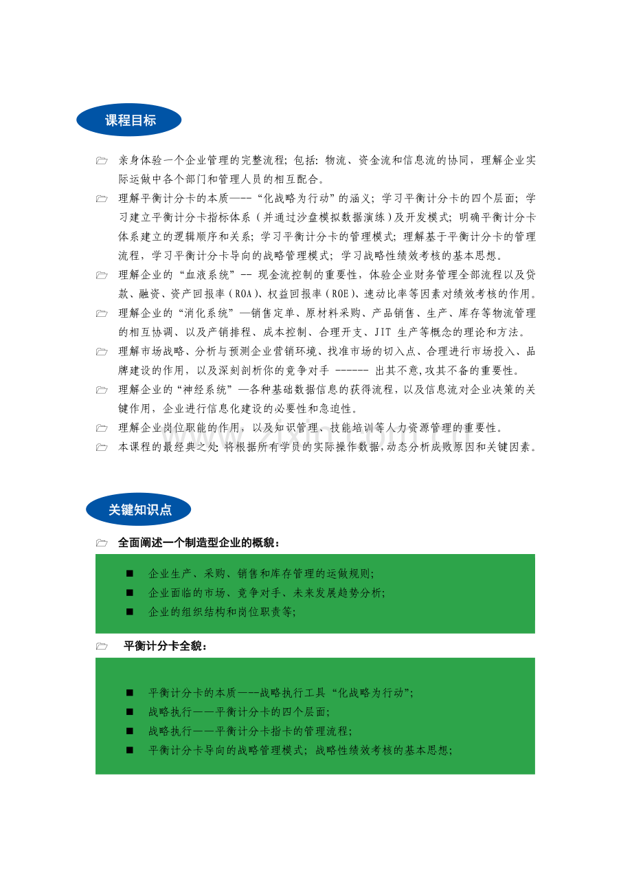 沙盘模拟讲师楚晓晖企业战略执行(平衡计分卡)沙盘模拟训练”课程.doc_第2页