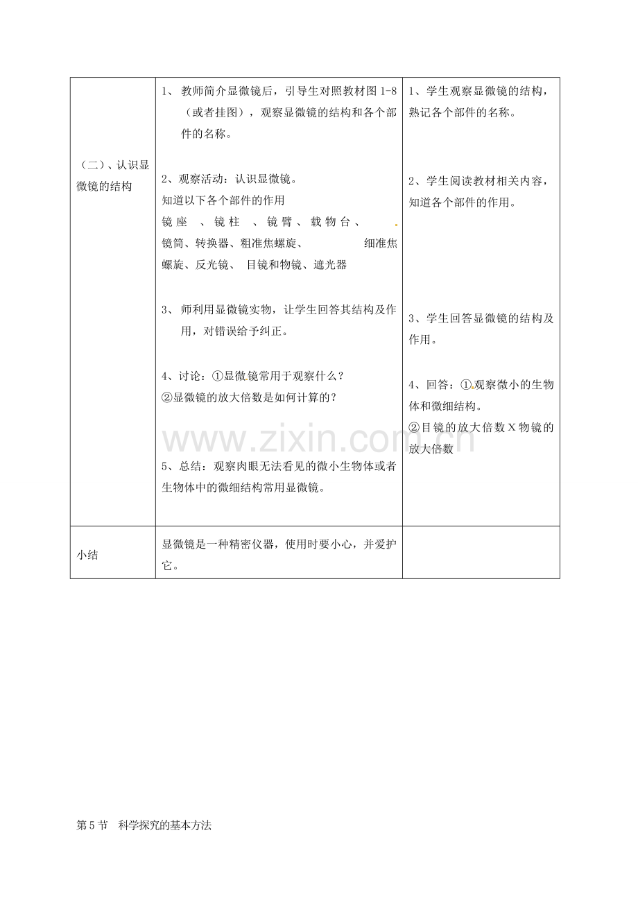 江苏省灌南县实验中学七年级生物上册《科学探究的基本方法》教案 苏科版.doc_第2页