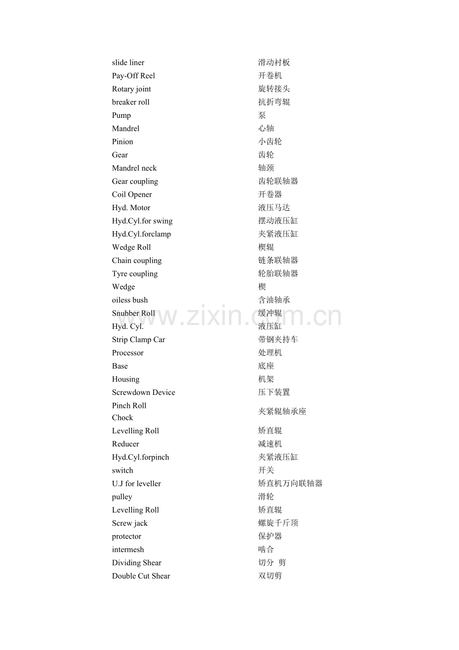 冷轧中英文对照.doc_第2页