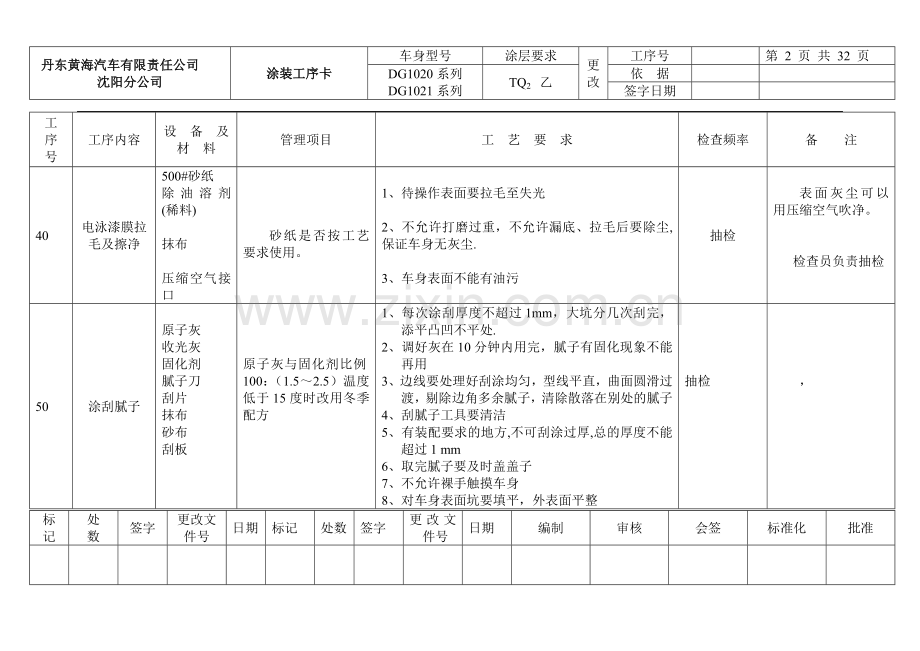 车身涂装工艺卡.doc_第2页