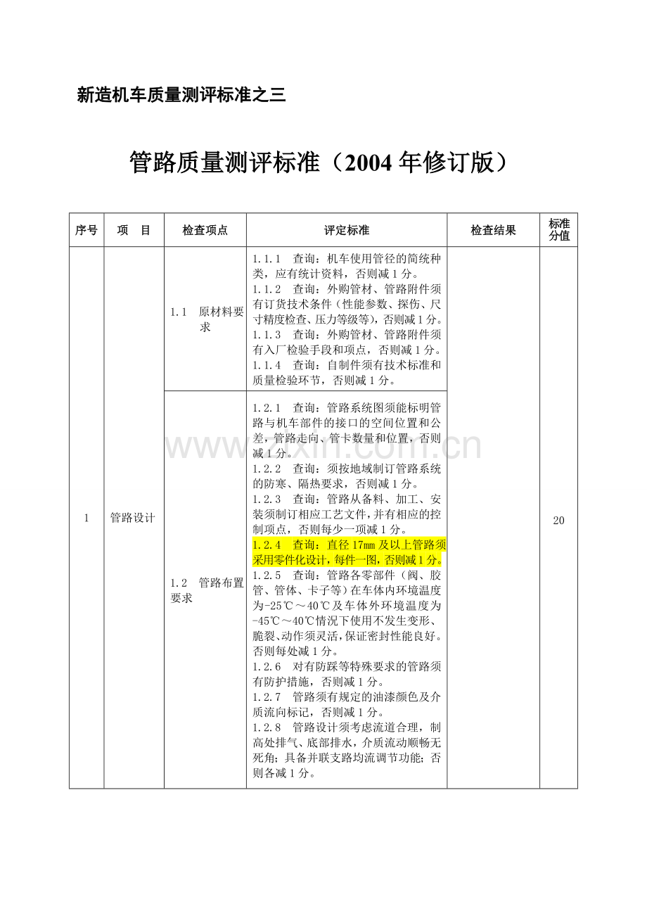 管路质量评价标准1.doc_第1页