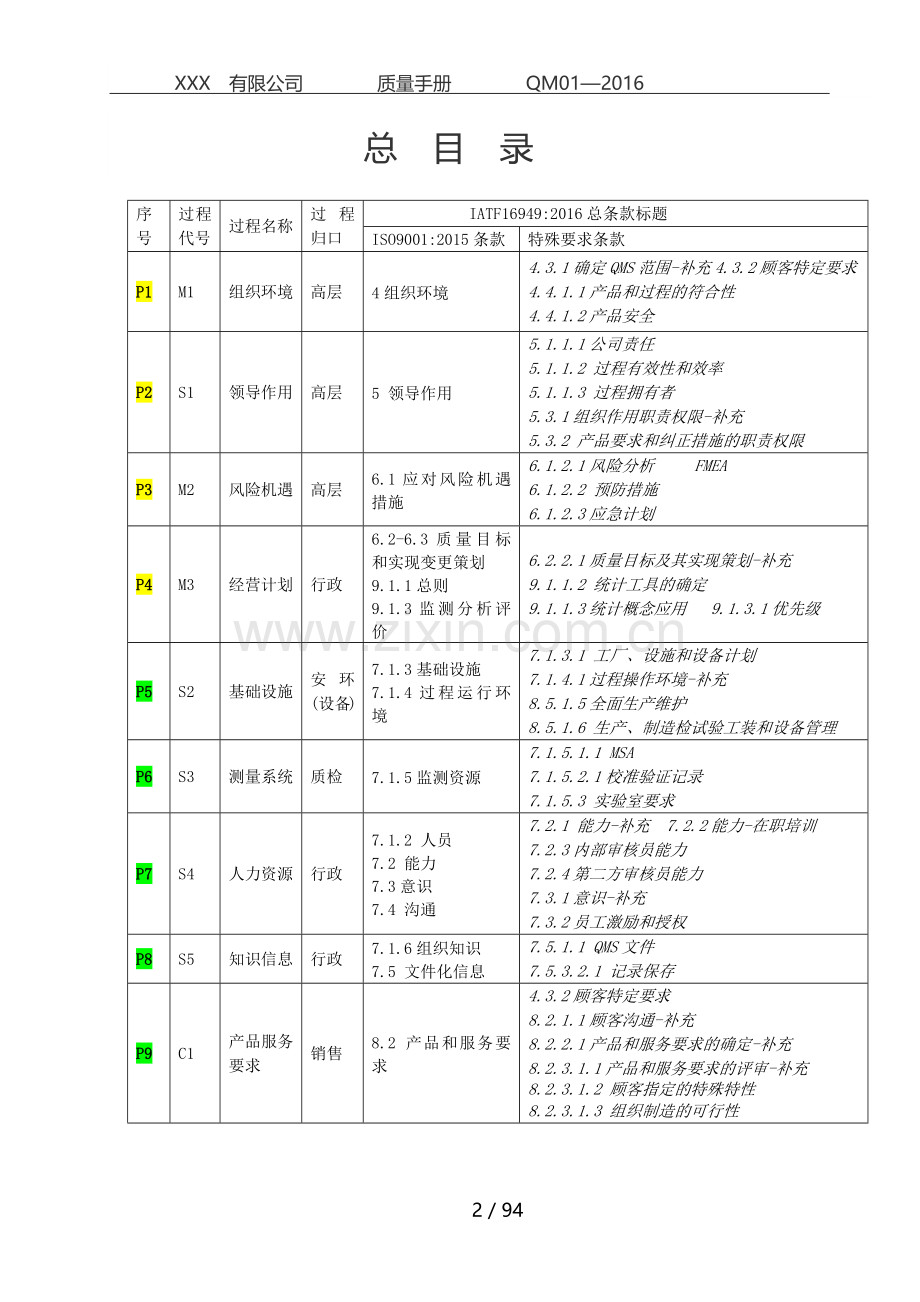 IATF16949手册新版.doc_第2页