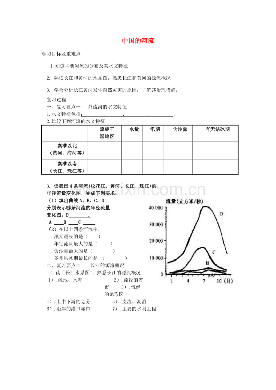 山东省青岛市城阳区第十五中学八年级地理上册 2.3 中国的河流学案（无答案） 湘教版.doc_第1页