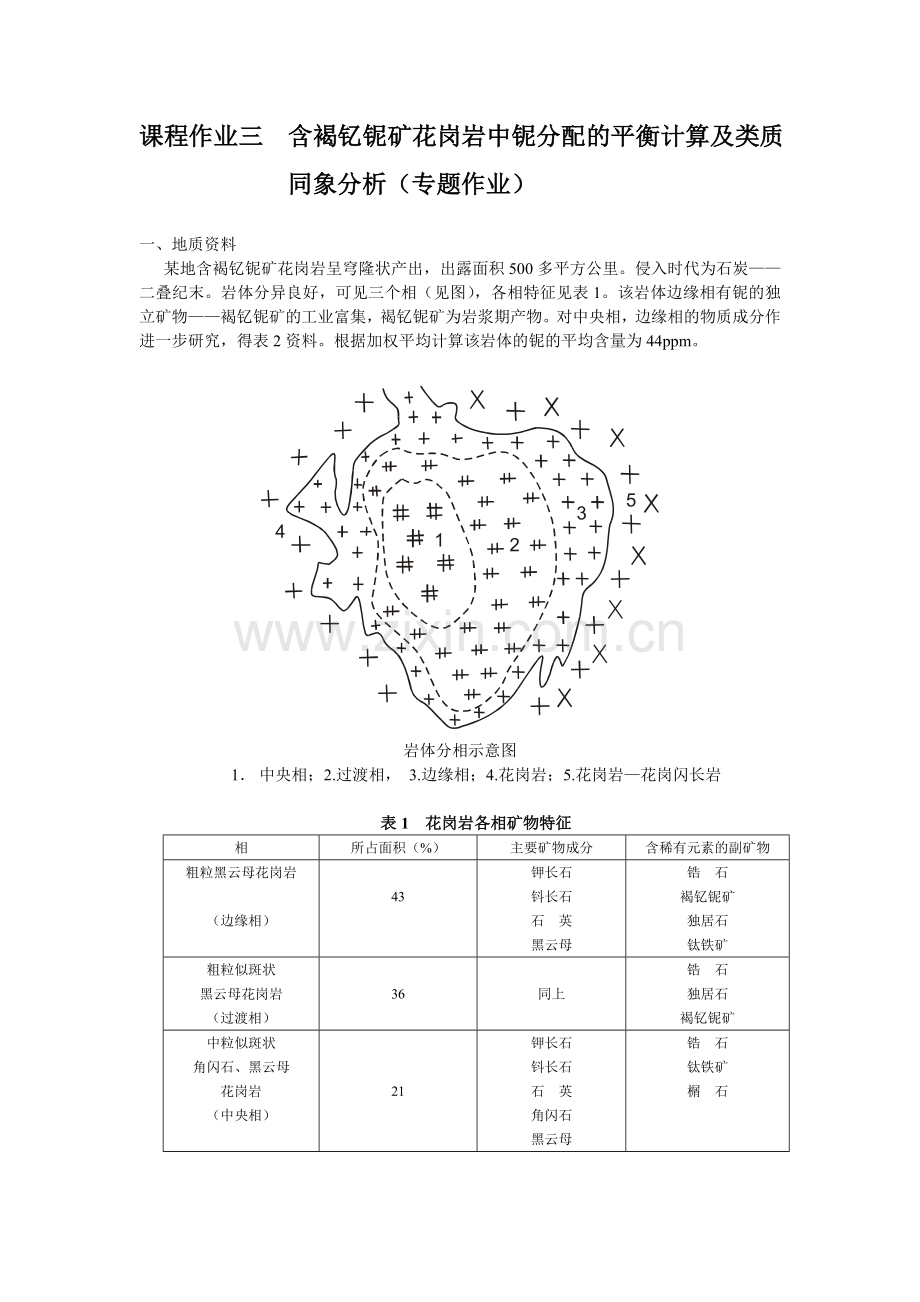 地球化学作业.doc_第2页