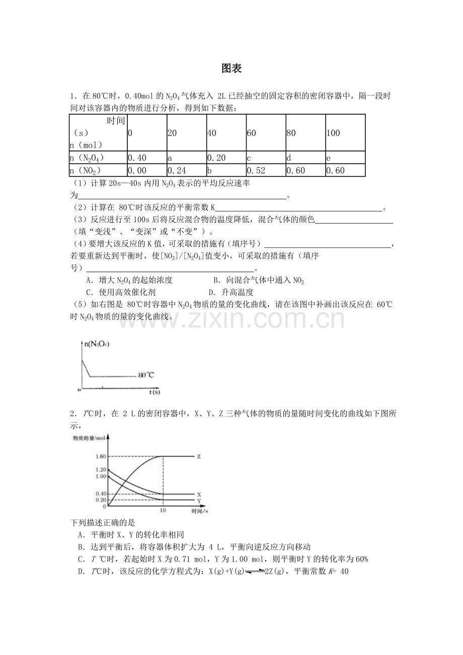 化学图表经典例题 化学平衡.doc_第1页