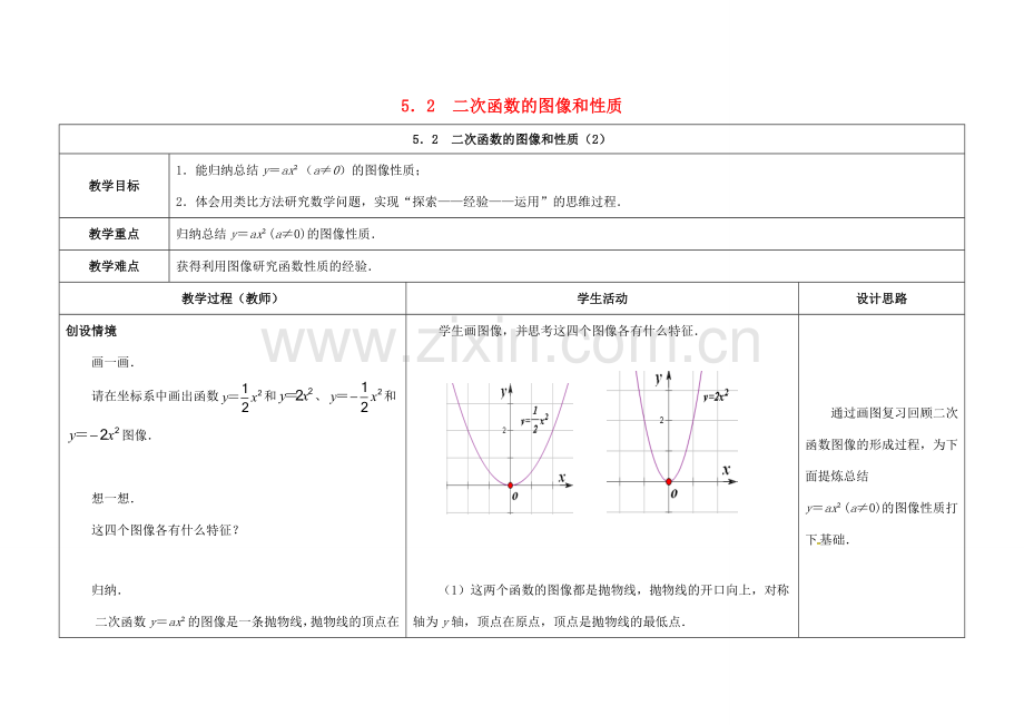 江苏省徐州市铜山县九年级数学下册 第5章 二次函数 5.2 二次函数的图象和性质（2）教案 （新版）苏科版-（新版）苏科版初中九年级下册数学教案.doc_第1页