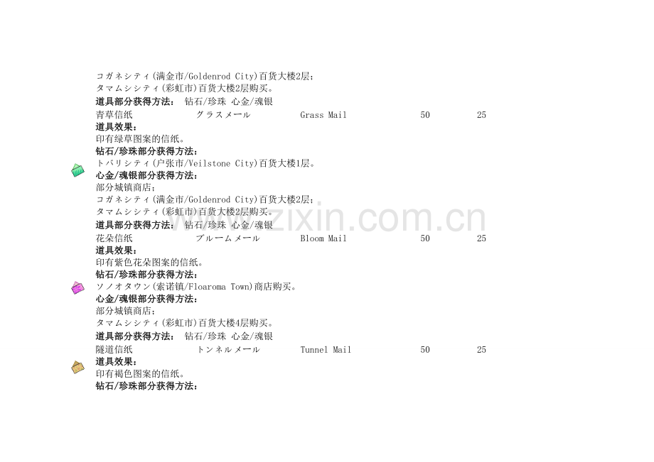 口袋妖怪(宠物小精灵)信纸类道具详解.doc_第2页