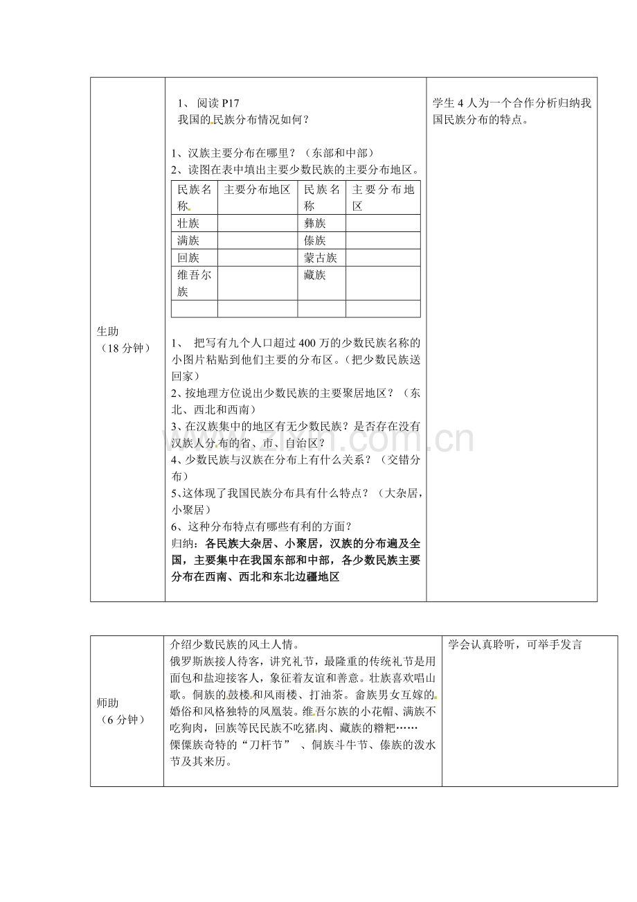 小学教学研究室八年级地理上册 第二章 第一节 中国的地形教案 湘教版-湘教版初中八年级上册地理教案.doc_第2页
