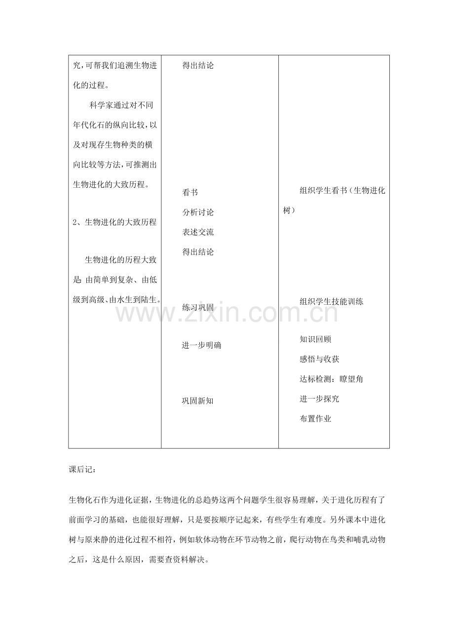 八年级生物下册 第七单元 生物圈中生命的延续和发展 第二节 生物进化的历程名师教案1 新人教版.doc_第2页