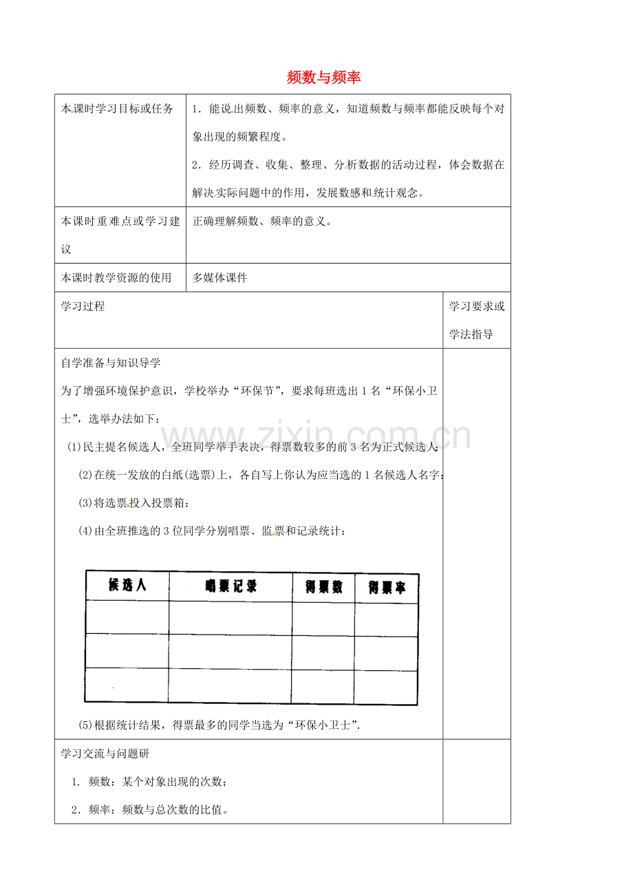 江苏省常熟市杨园中学八年级数学下册 7.3 频数与频率教案 （新版）苏科版.doc_第1页