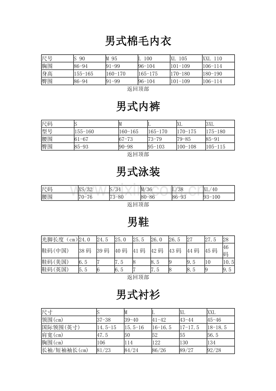 男士尺码大全.doc_第2页