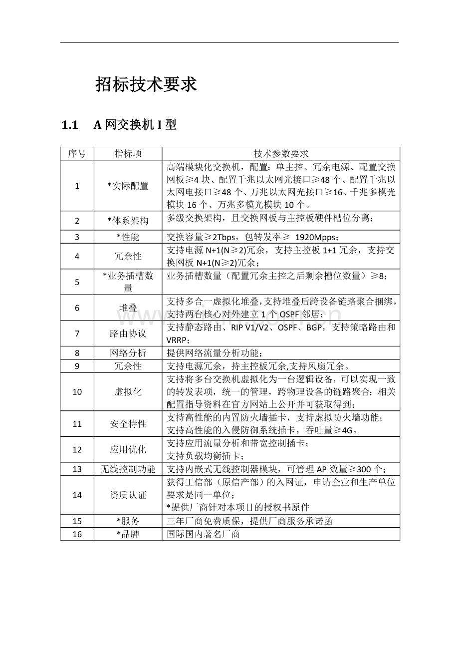 网络技术要求.doc_第1页