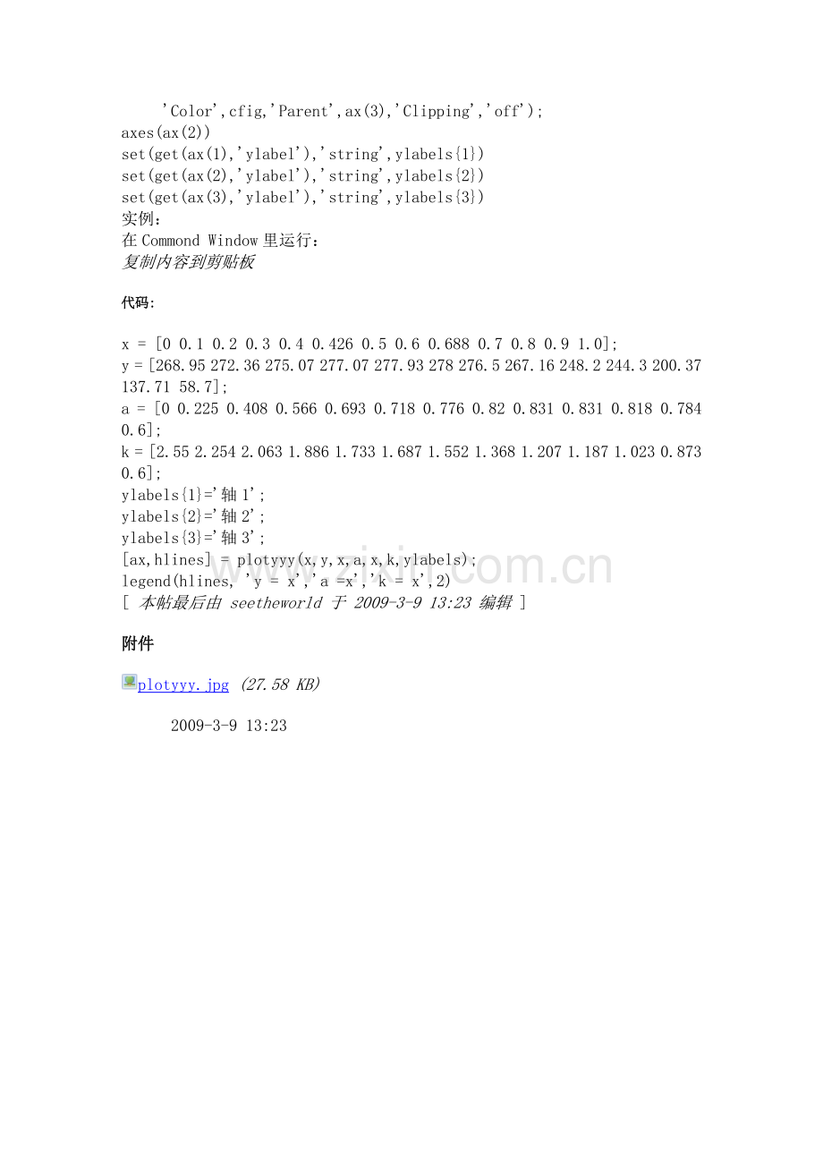 MATLAB 多个纵坐标.doc_第2页