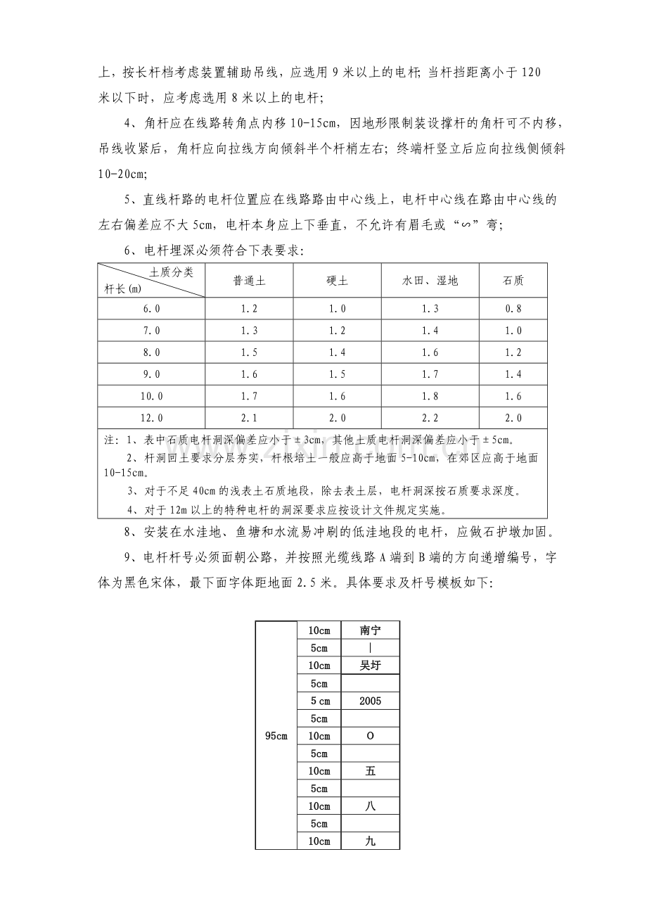 广西联通本地传输网工程施工规范.doc_第2页