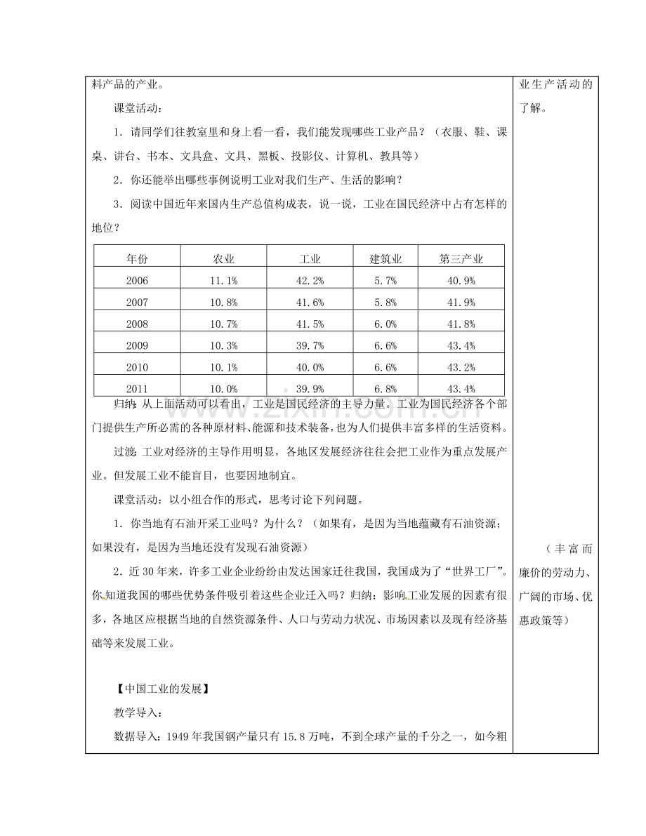 江苏省徐州市铜山区八年级地理上册 4.2工业教案1 （新版）湘教版-（新版）湘教版初中八年级上册地理教案.doc_第2页