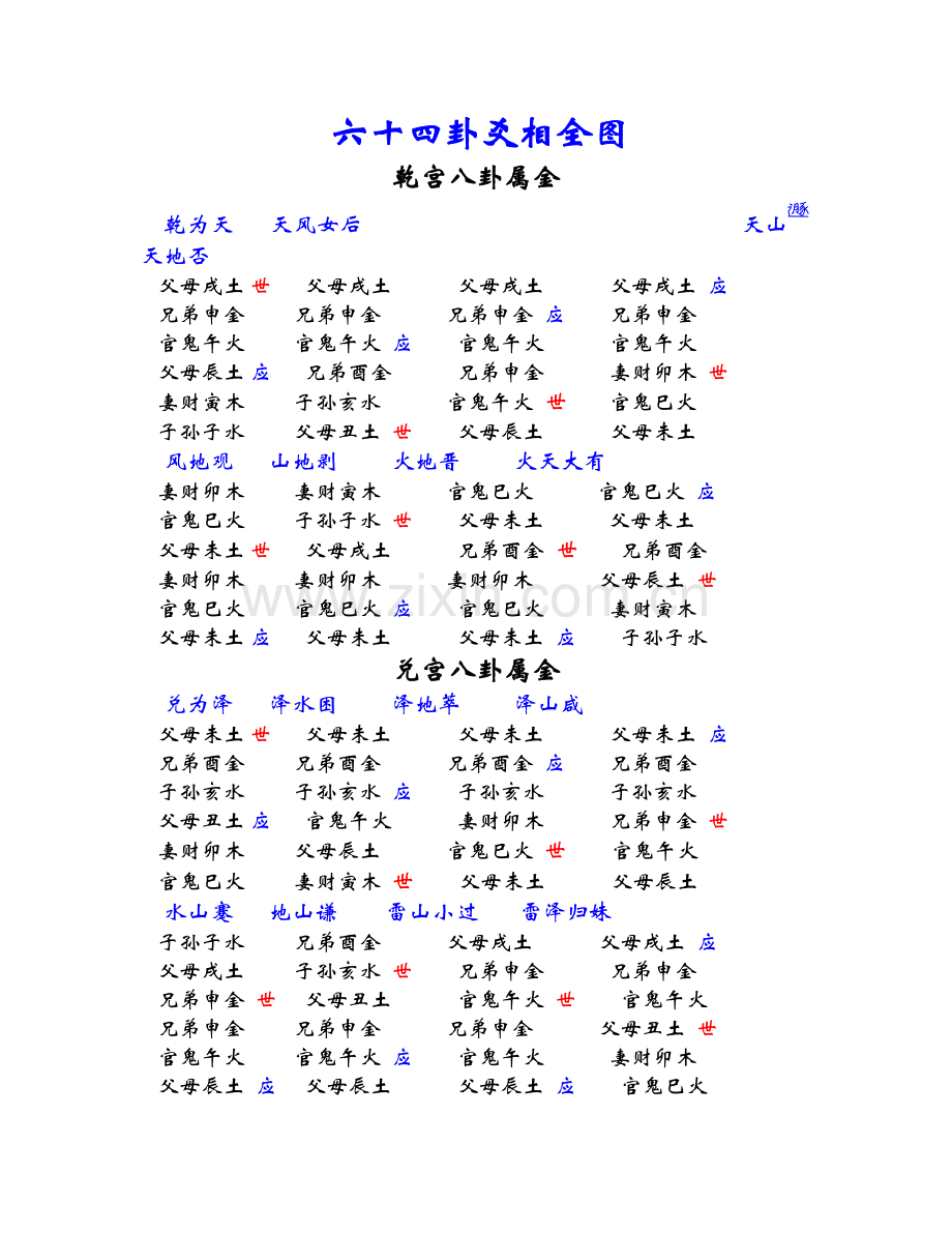 六十四卦爻相全图.doc_第1页