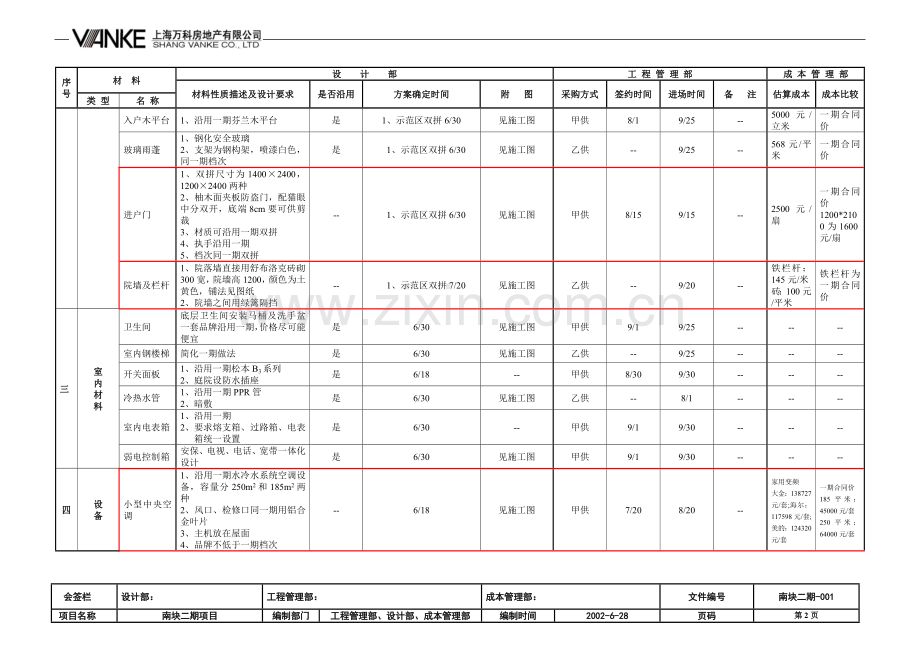 项目材料设备一览表.doc_第2页