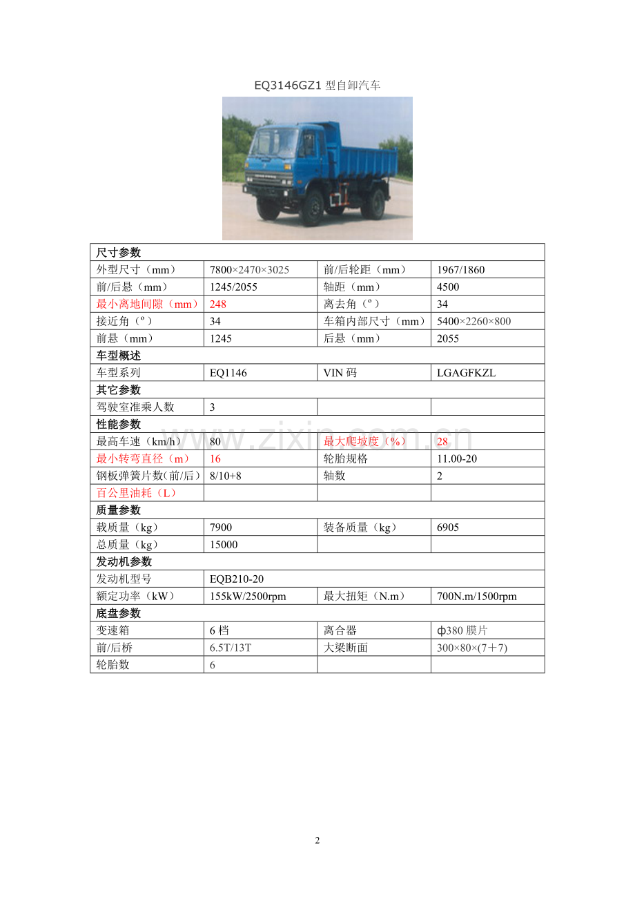 载货车参数.doc_第2页