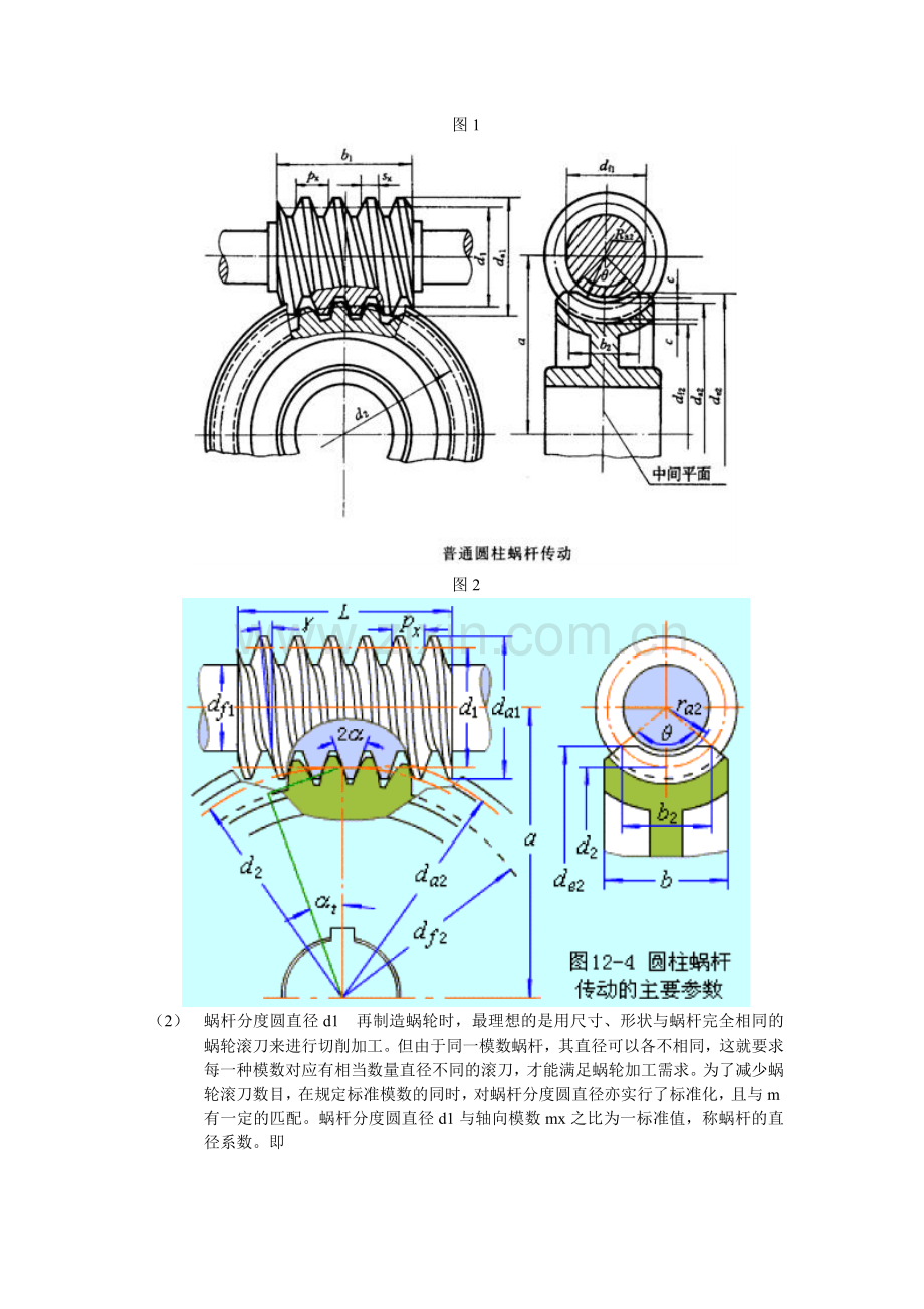 蜗轮蜗杆设计参数选择.doc_第2页