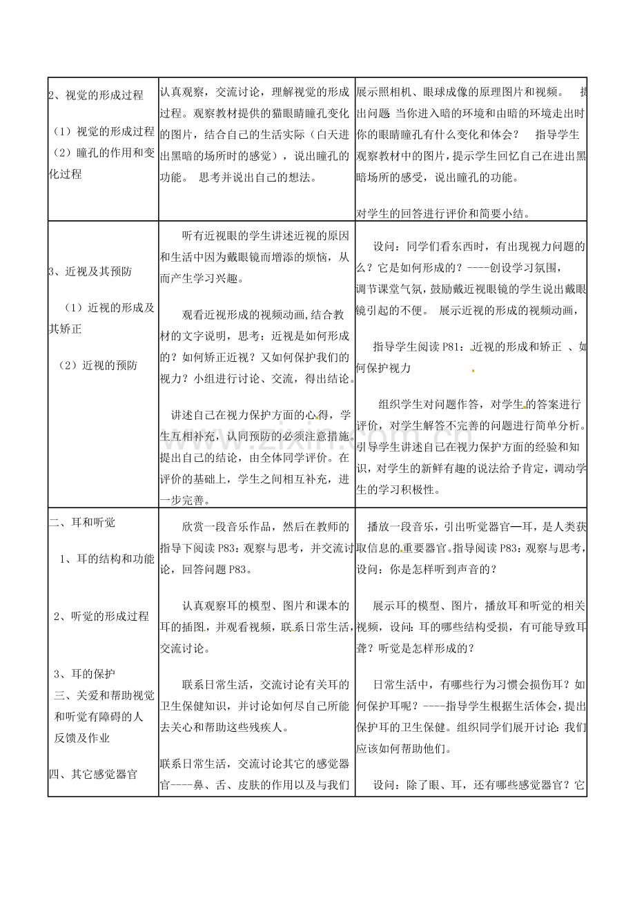 福建省沙县第六中学七年级生物下册 6.1 人体对外界环境的感知教案 （新版）新人教版.doc_第2页