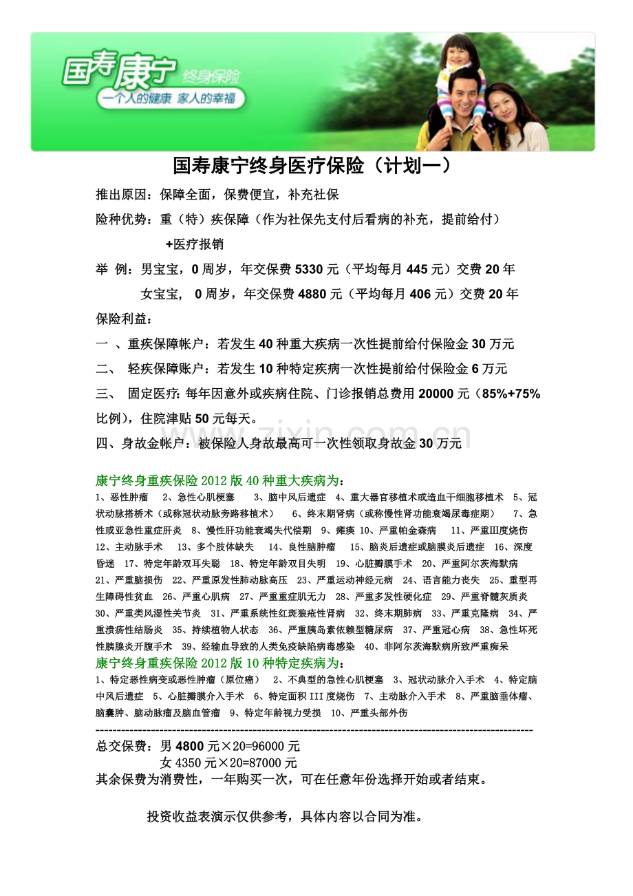 中国人寿助学医疗少儿保险计划.doc_第1页