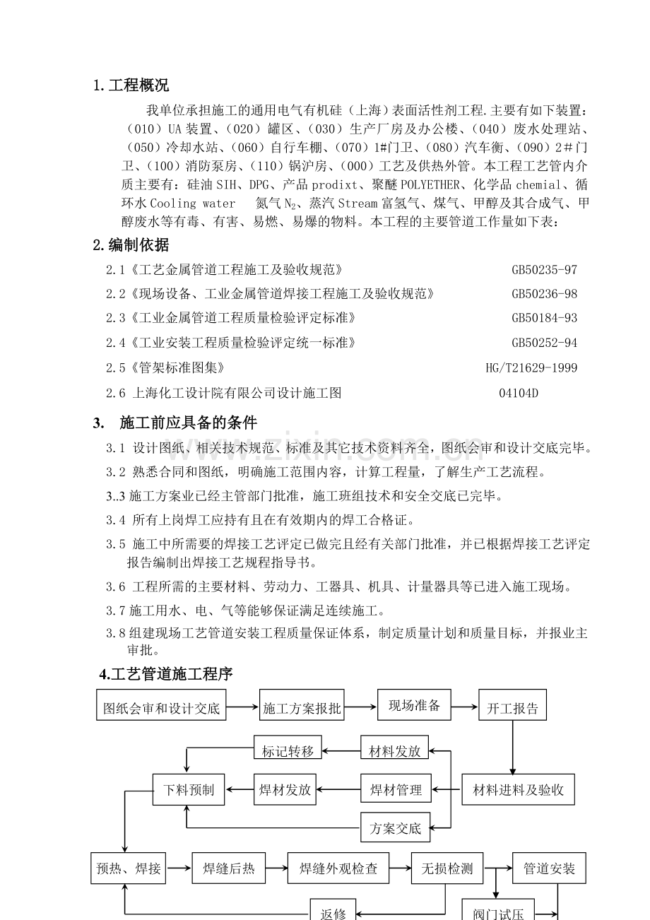方案---工艺管道施工.doc_第2页