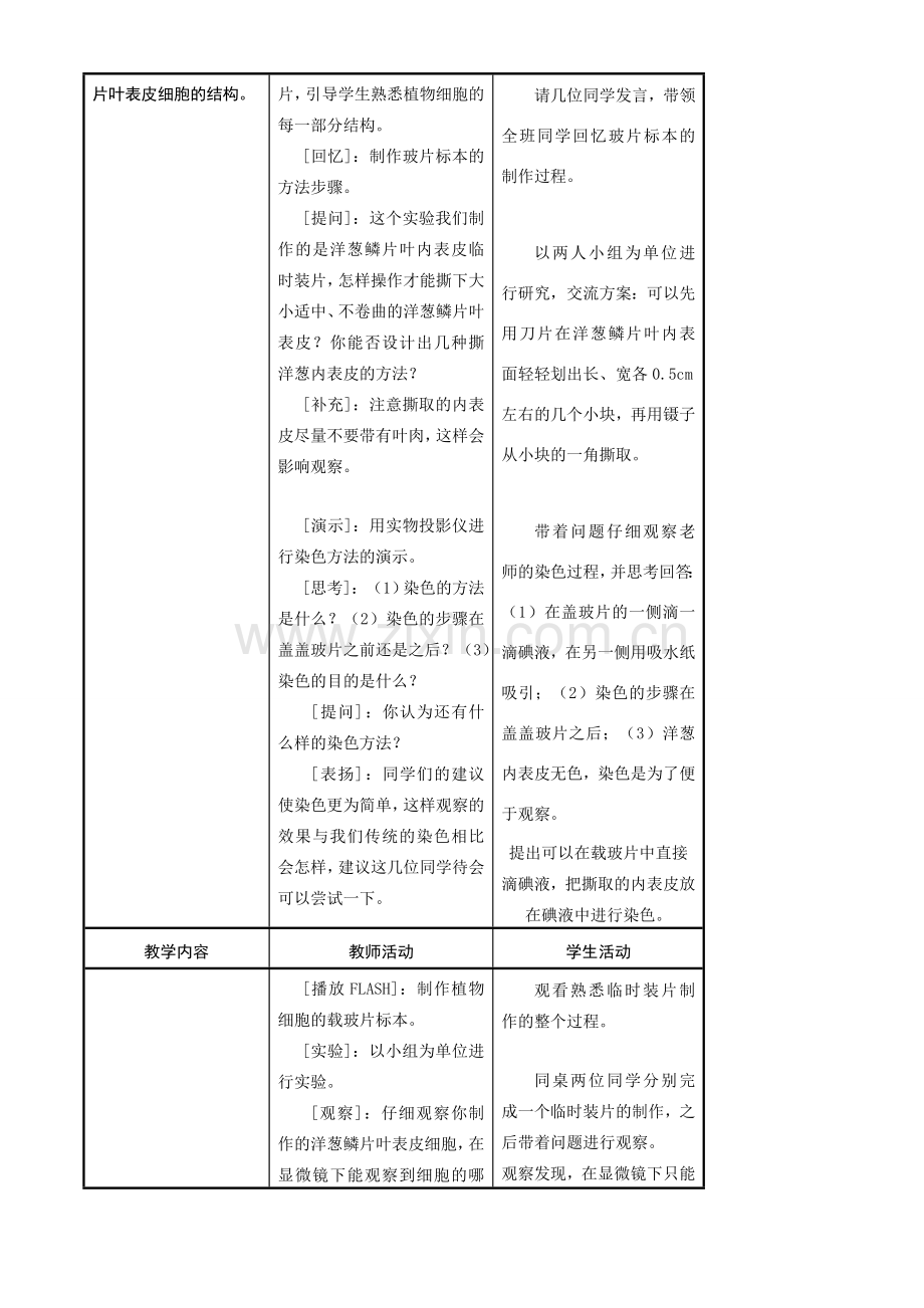 七年级生物上册 3-1植物细胞的结构和功能教案苏教版.doc_第2页