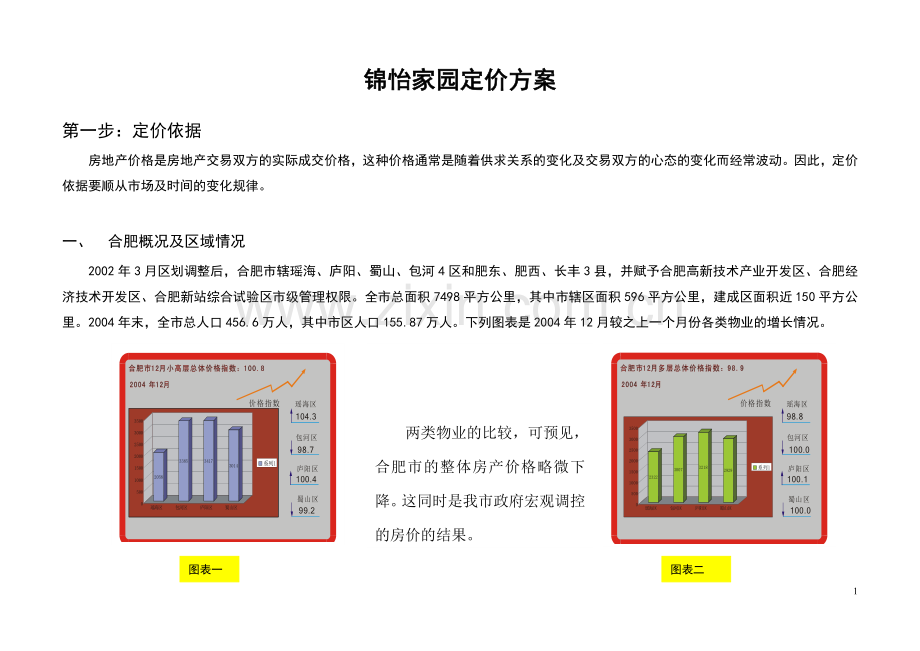 锦怡家园定价方案1.doc_第1页