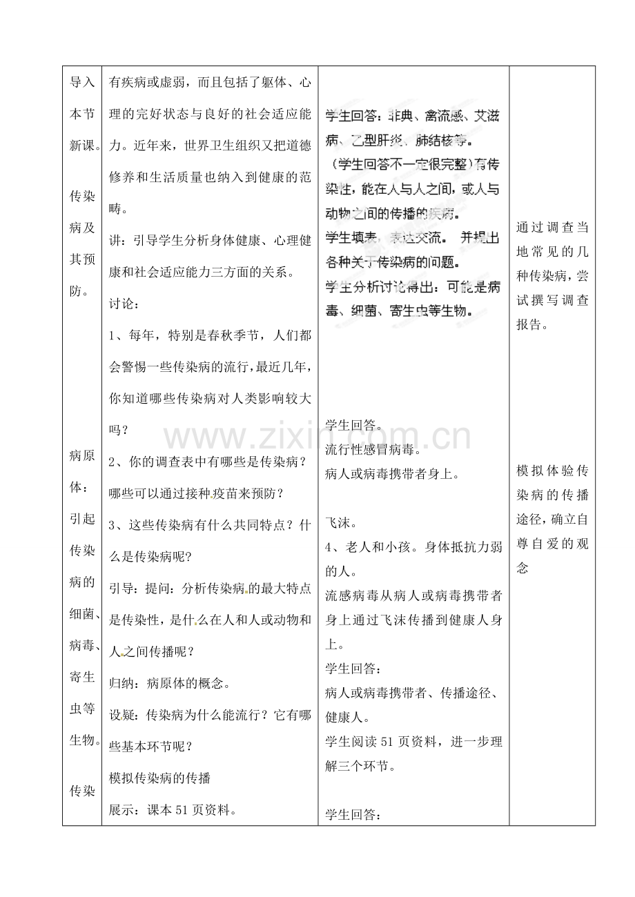 江苏省丹阳市第三中学八年级生物下册《23-2-1 传染病的预防》教案 苏科版.doc_第2页