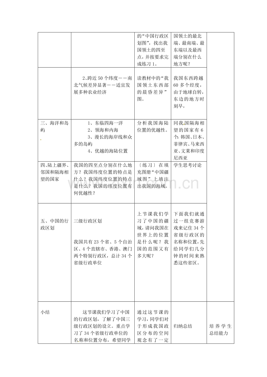 辽宁省辽阳市第九中学八年级地理上册《1.1 辽阔的疆域》教案 新人教版.doc_第2页