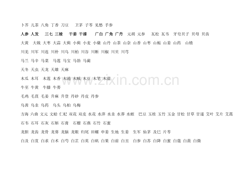 中药名称大全.docx_第1页