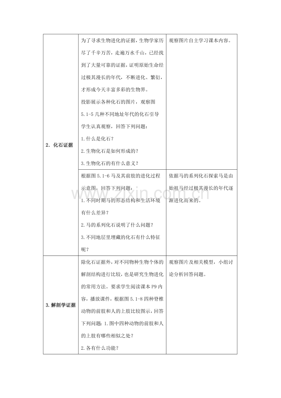 八年级生物下册 5.1.2 生物进化的证据教案1 （新版）济南版.doc_第2页