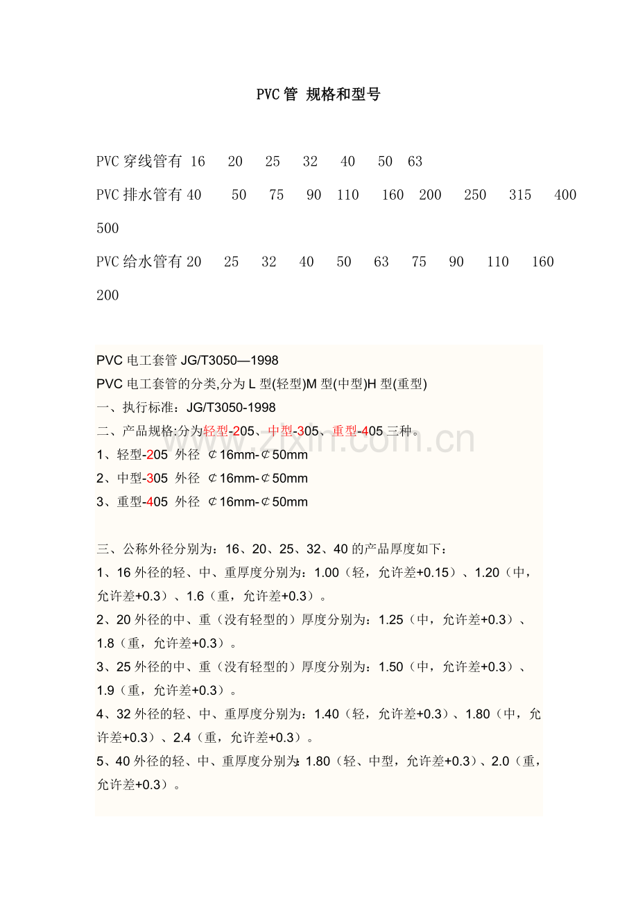 PVC管规格和型号.doc_第1页