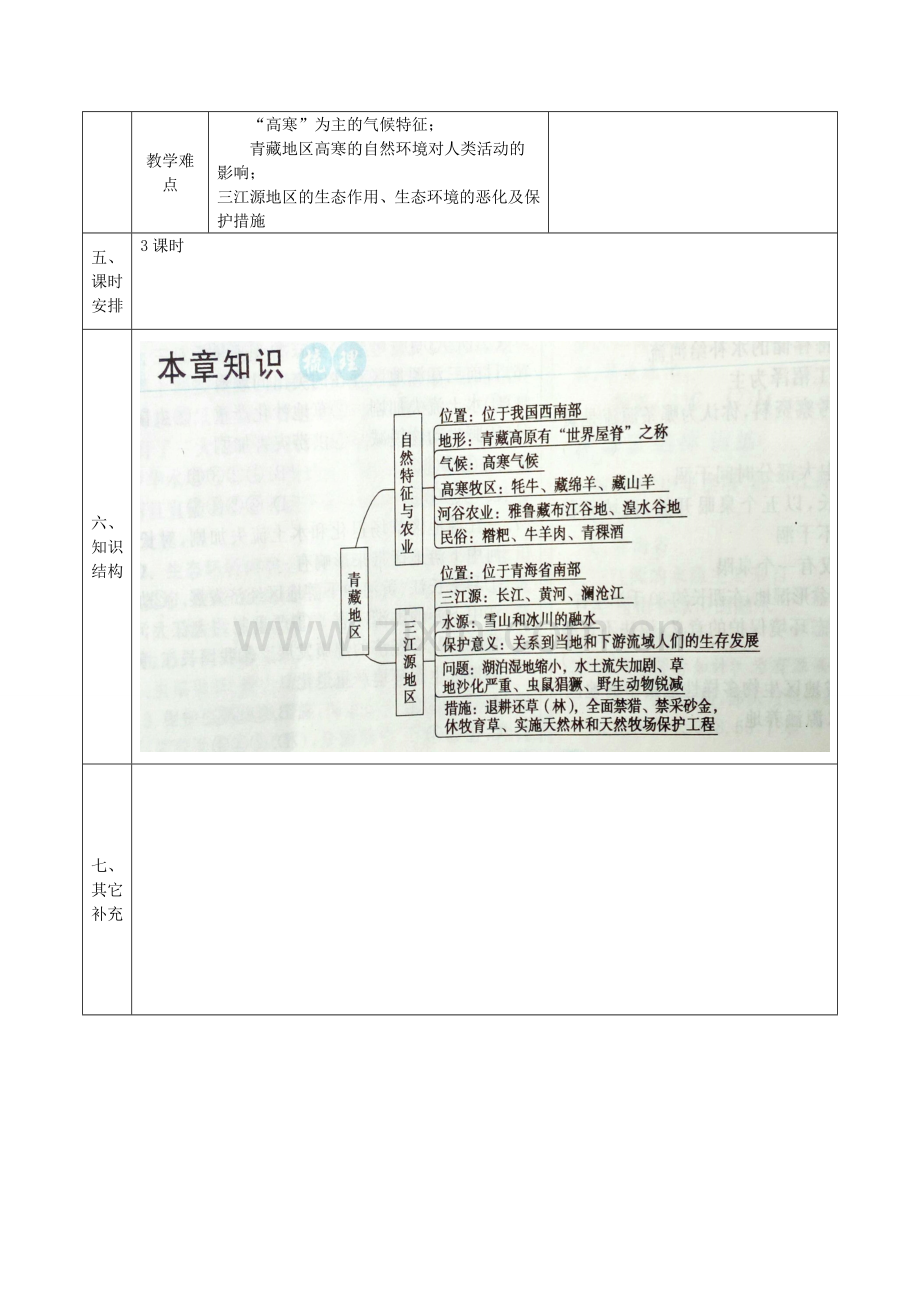 陕西省石泉县八年级地理下册 第九章《青藏地区》备课教案 （新版）新人教版-（新版）新人教版初中八年级下册地理教案.doc_第2页