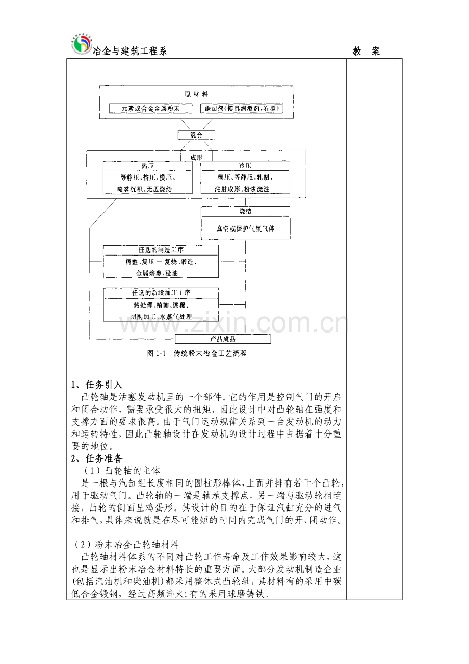 第1教学单元粉末冶金零件的制造工艺.doc_第2页