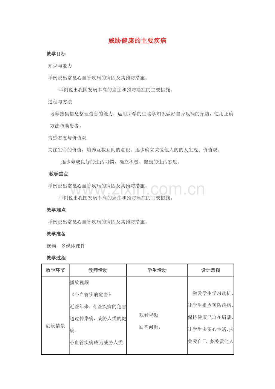 八年级生物下册 第十单元 健康地生活 第二十五章 疾病与免疫 第二节 威胁健康的主要疾病教案1（新版）苏教版-（新版）苏教版初中八年级下册生物教案.doc_第1页