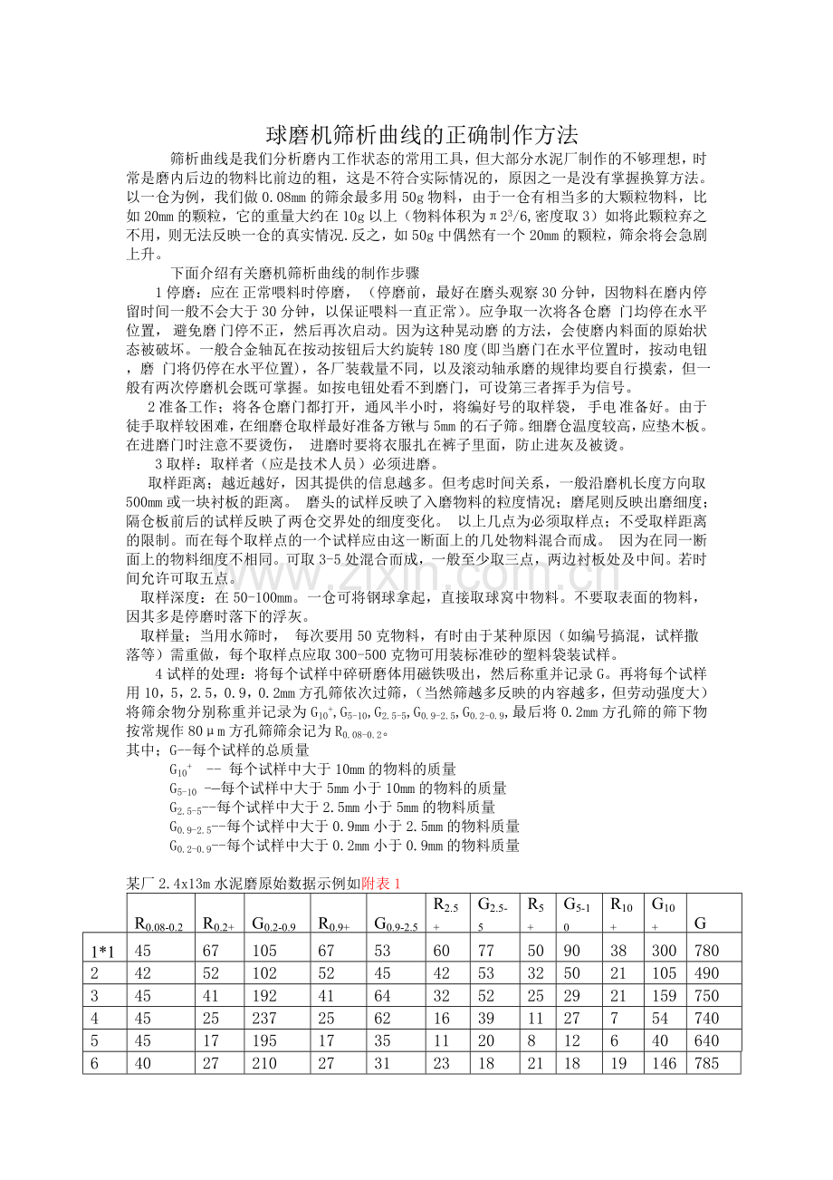 球磨机筛析曲线的正确制作方法.doc_第1页
