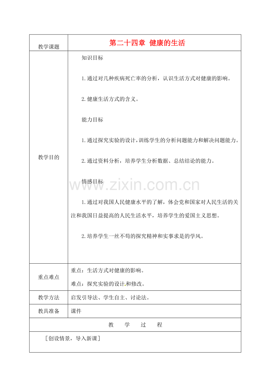 江苏省苏州市第二十六中学八年级生物 第24章《健康的生活》教案.doc_第1页